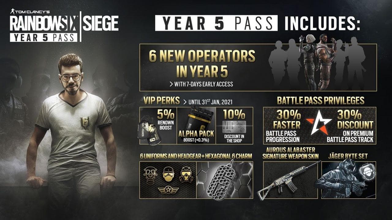 Tom Clancy's Rainbow Six Siege - Year 5 Season Pass DLC EU XBOX One CD Key - Image 2